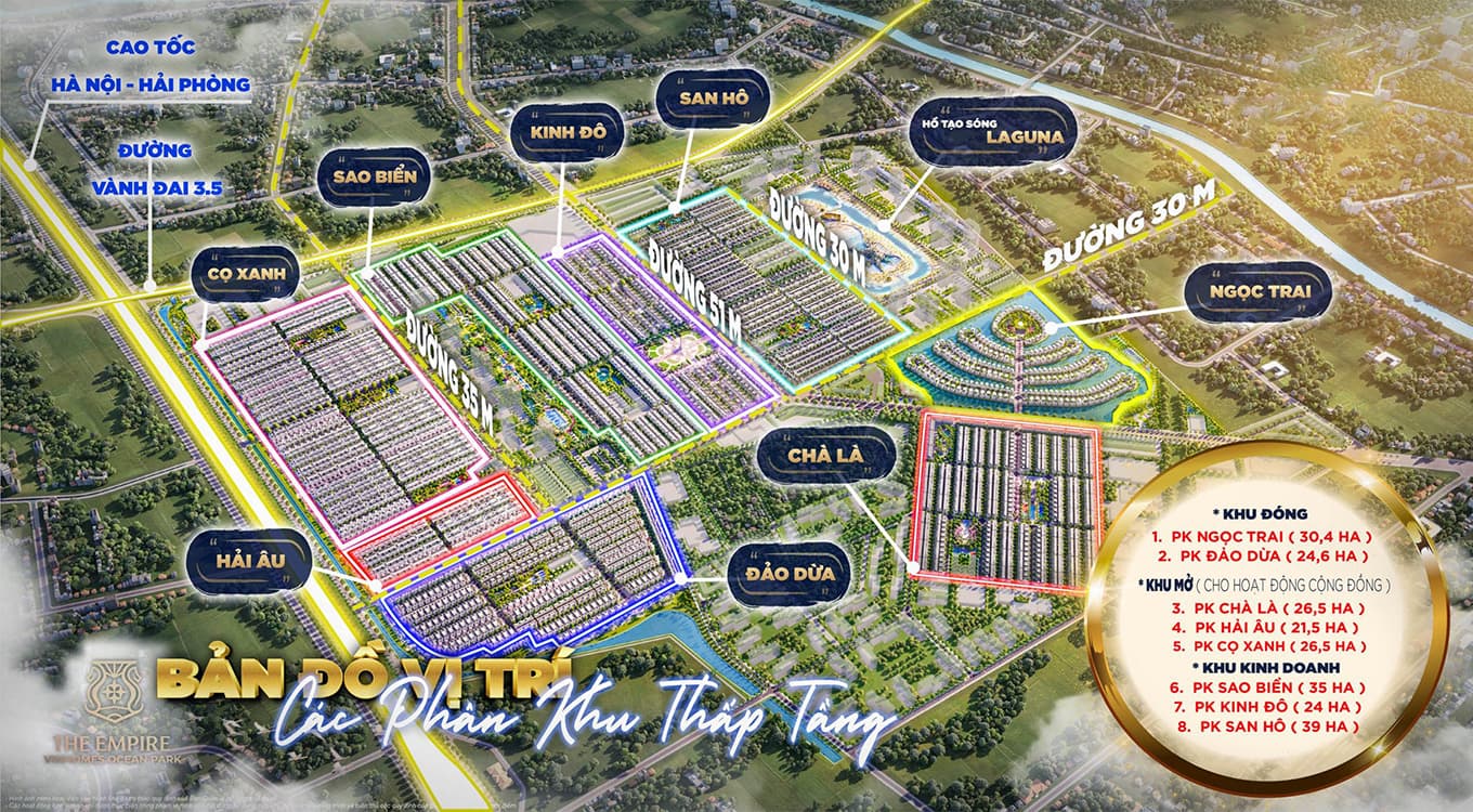 TỔNG QUAN